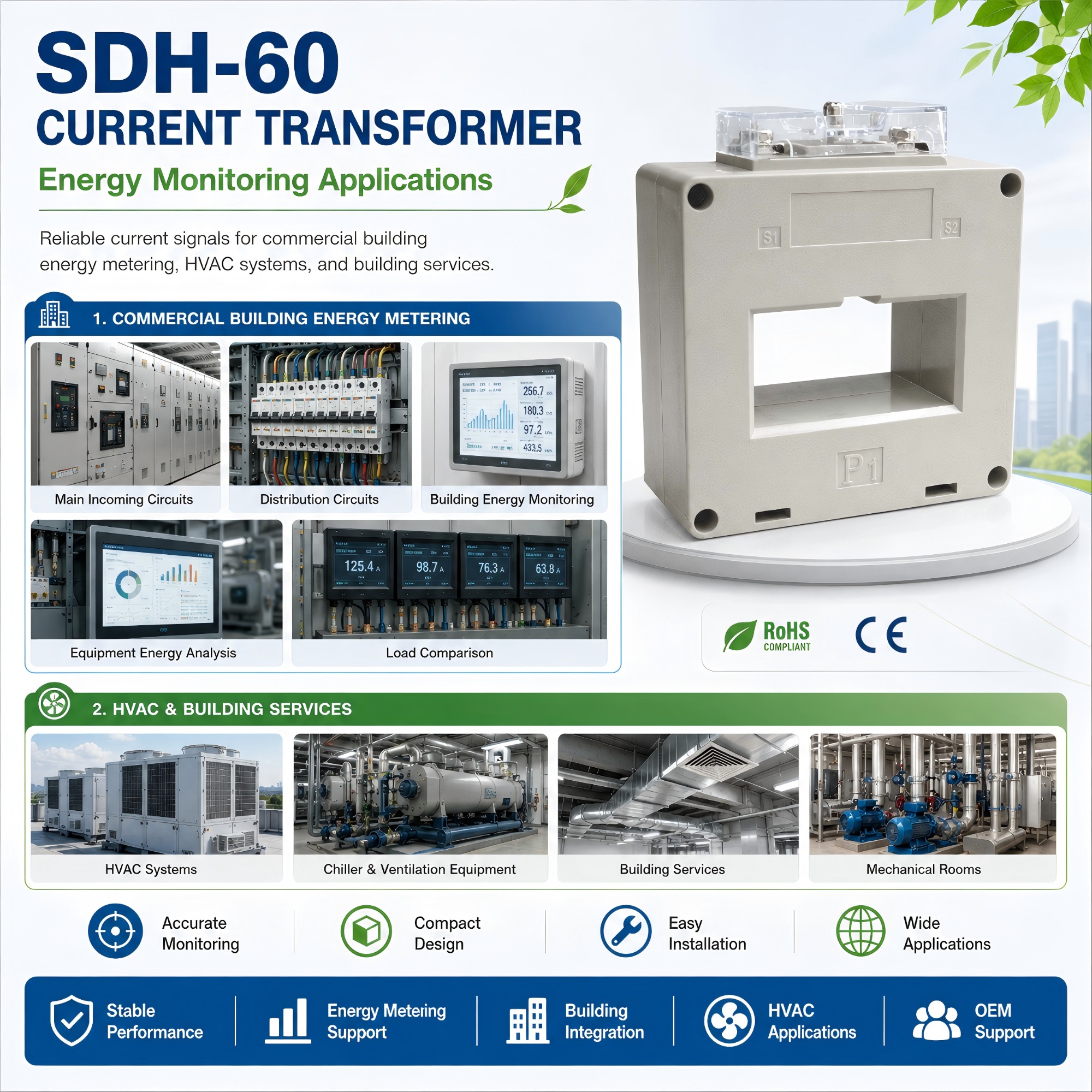 current transformer
