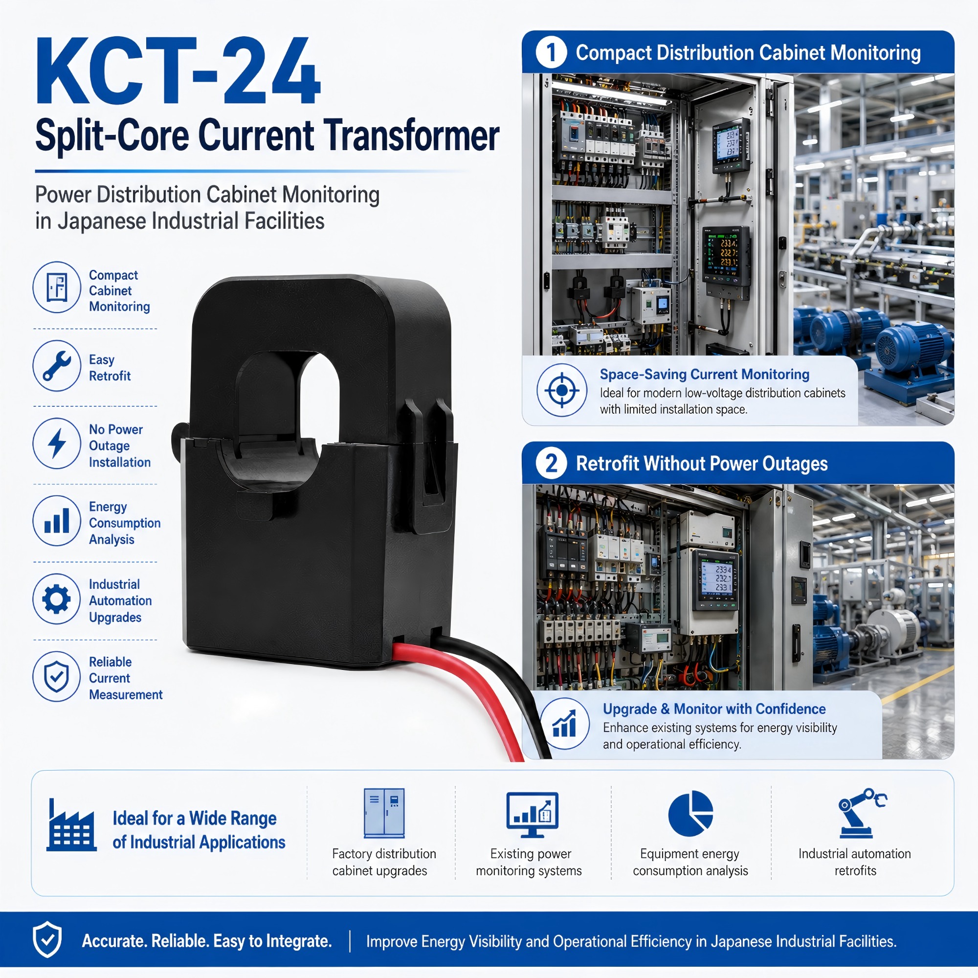 current transformer