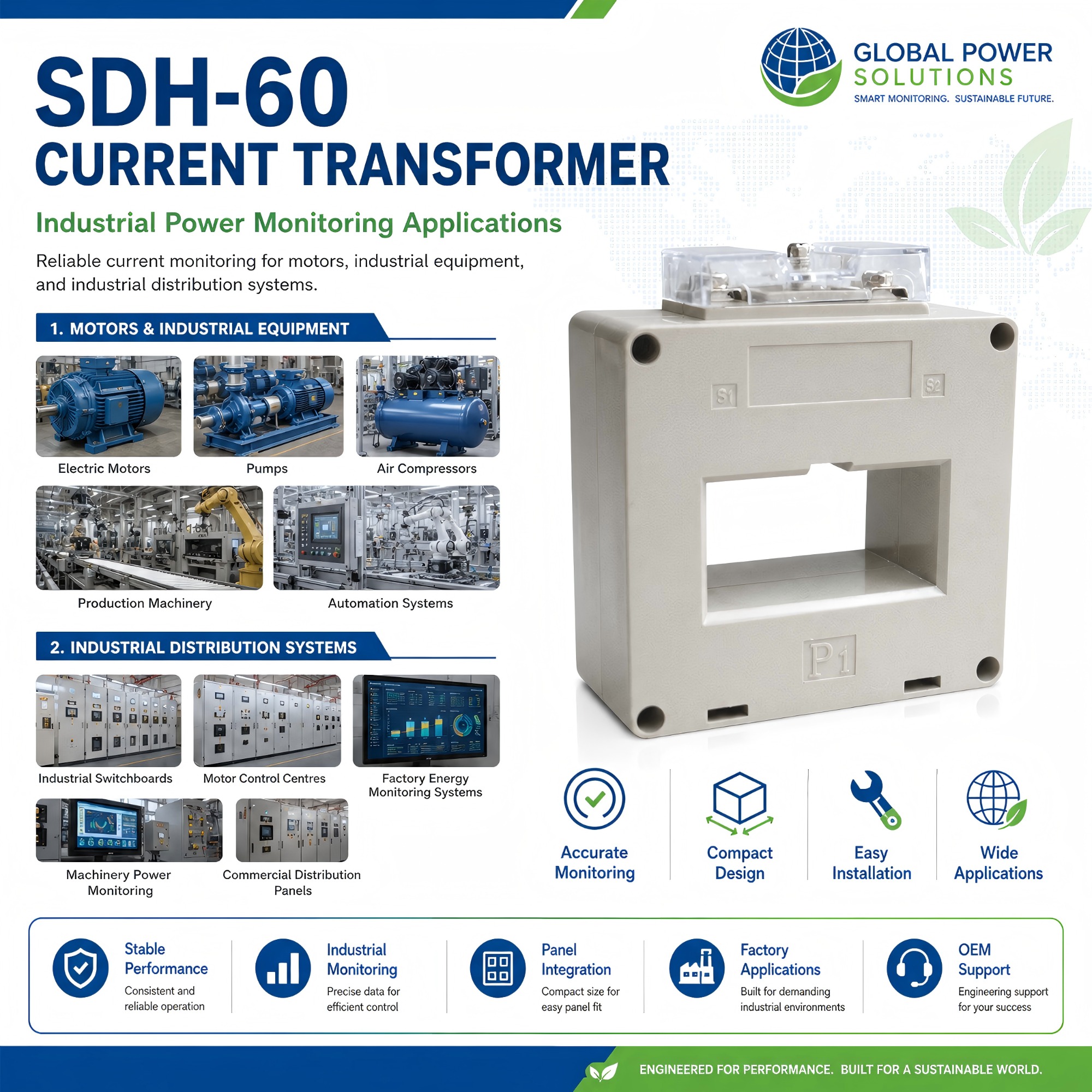 current transformer