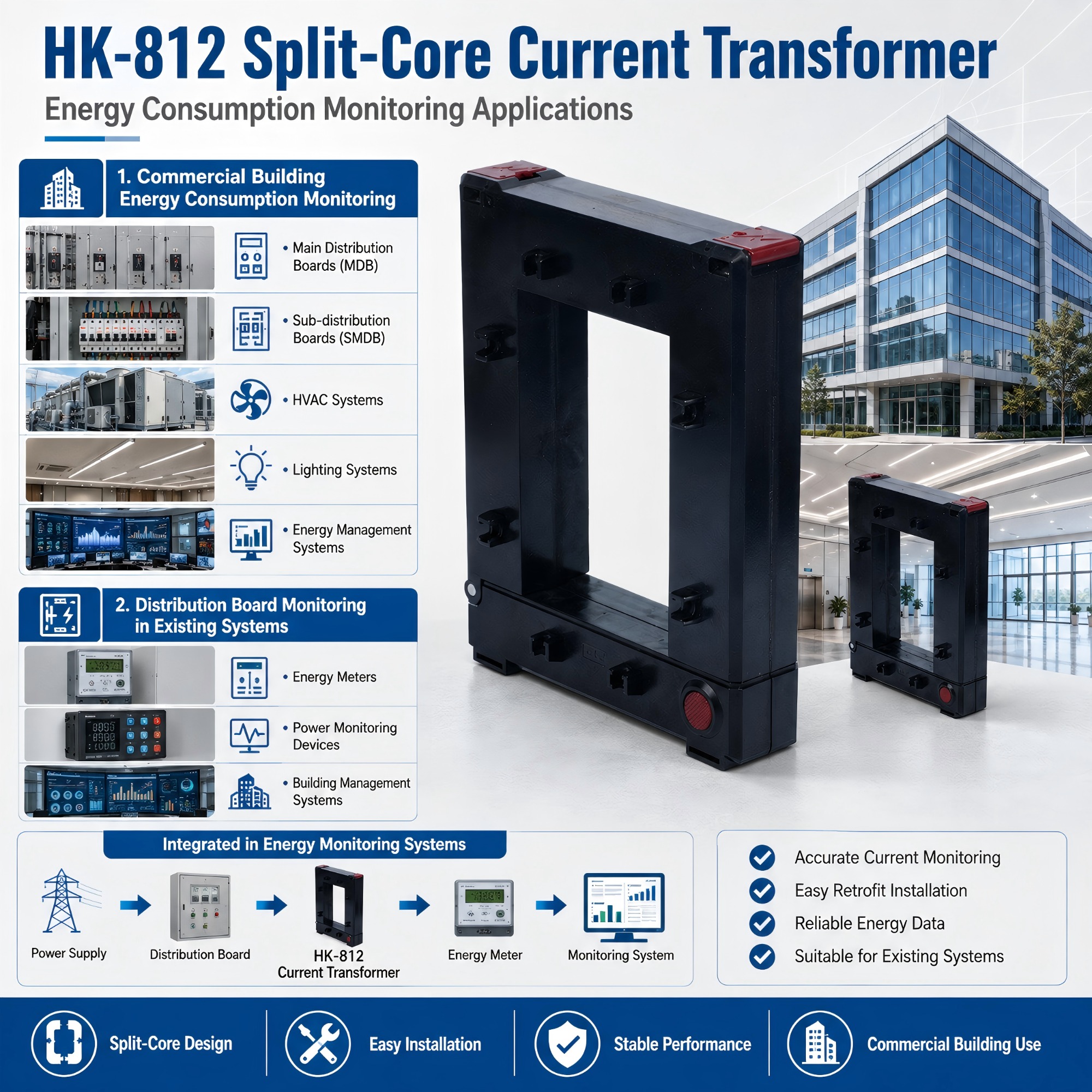 current transformer
