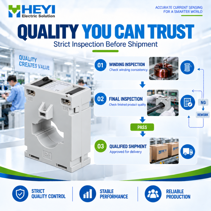 HY-40 Low Voltage Current Transformer for Distribution Panel Metering