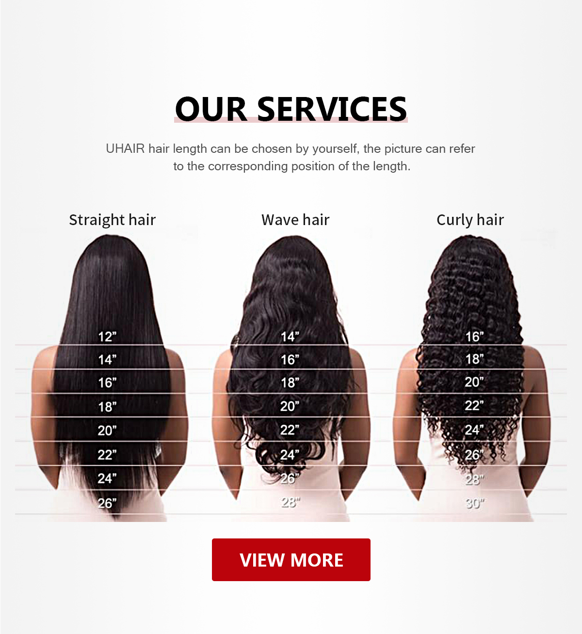 UHAIR Human Hair Wigs Details