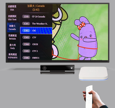 TV Box Canada 차단 해제