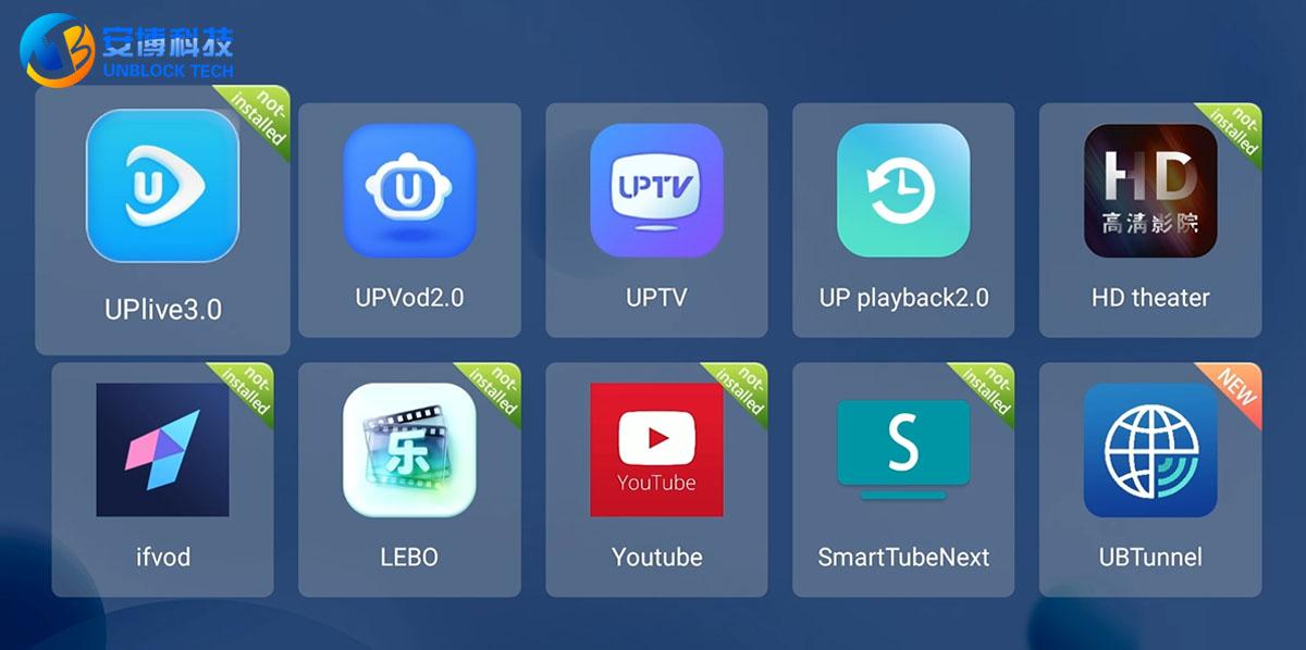 UnBlockTech UBOX 12 Review 2026: Best Global Android TV Box?