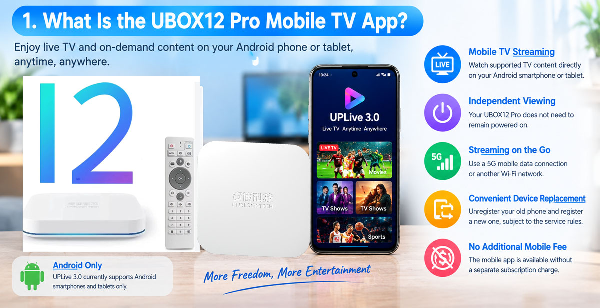 UnblockTech UBOX12 Pro with UPLive mobile TV streaming on an Android smartphone