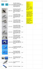 Universal NIBP cuff gas connector kit for Mindray Edan Phili-ps Biolight Comen Neonate BP cuff air hose