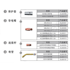 GL-82N Robot MIG Welding Torch Water Cooled