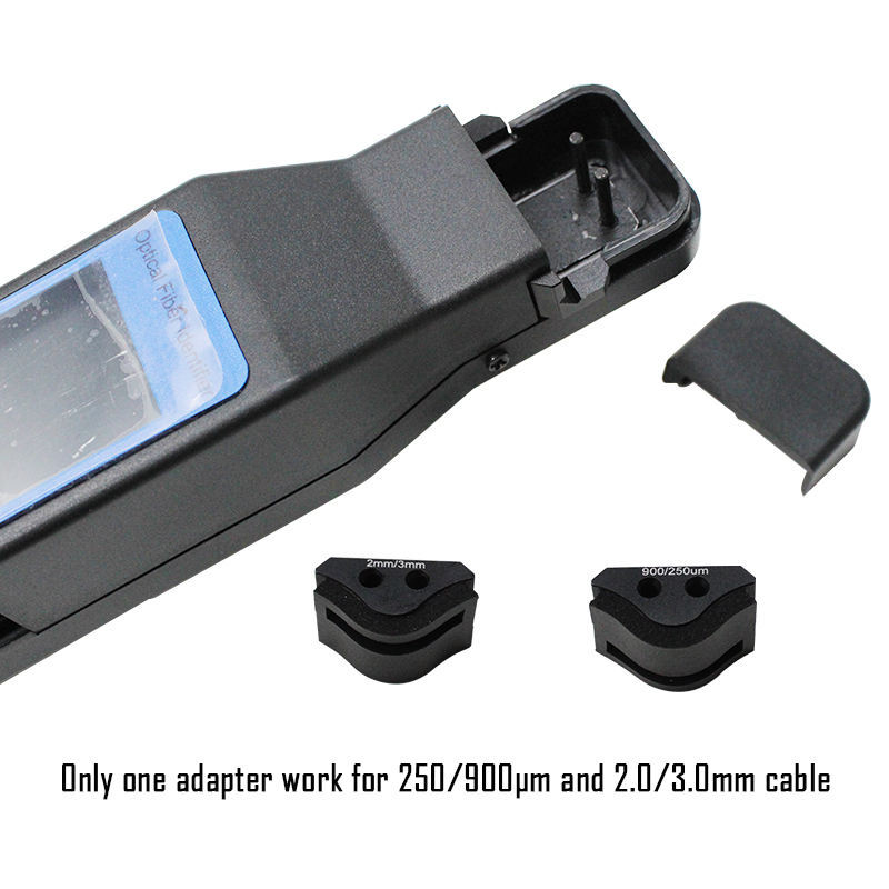 PGOFI620 series optical fiber identifier