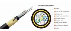 ADSS All Dielectric Self-supporting Aerial Cable