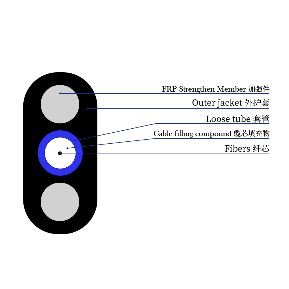 Non-metallic flat FTTH optical fiber cable 1-24 cores