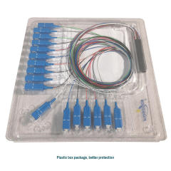 PLC108-PGPC optical fiber optic PLC splitter