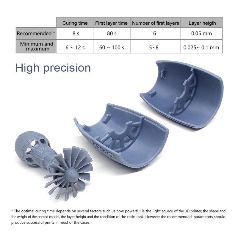 ABS-Like Resin 405nm for LCD 3D Printing, Reprapper 202