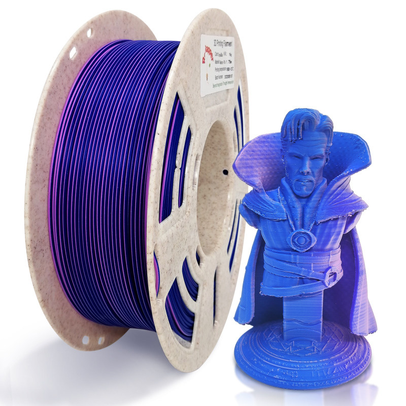 Reprapper Dual Color Matte Filament Coextrusion PLA Filament 1.75mm for 3D Printer & 3D Pen, Multicolor Like Rainbow PLA, 2.2lbs (1kg)