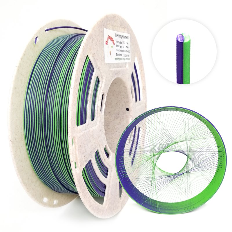 Reprapper Dual Color Matte Filament Coextrusion PLA Filament 1.75mm for 3D Printer & 3D Pen, Multicolor Like Rainbow PLA, 2.2lbs (1kg)