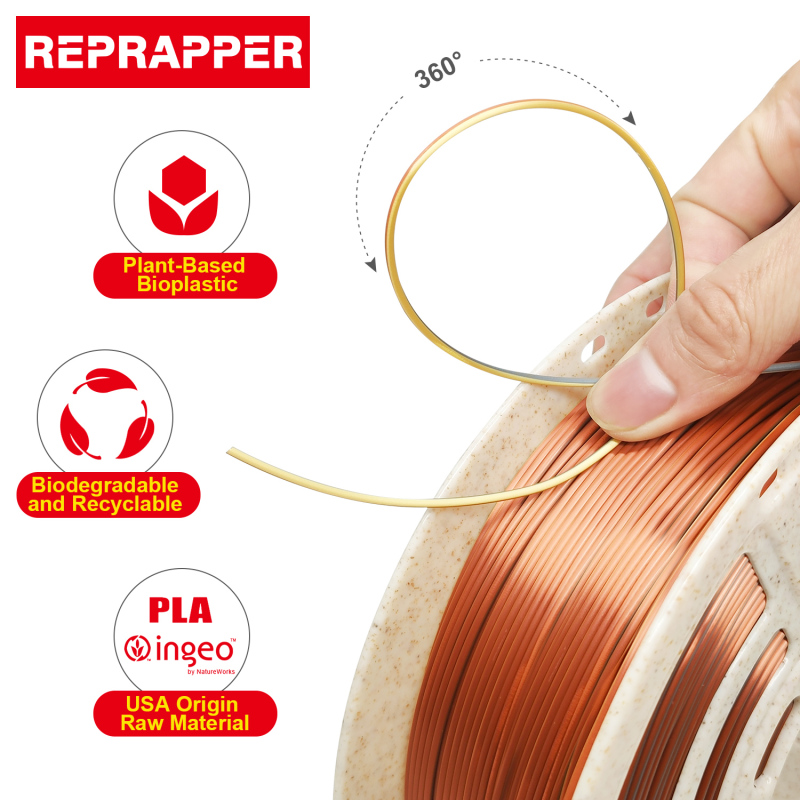 Reprapper Triple Color Filament Coextrusion PLA Filament 1.75mm for 3D Printer & 3D Pen, Multicolor Like Dual Color Rainbow PLA, 2.2lbs (1kg)