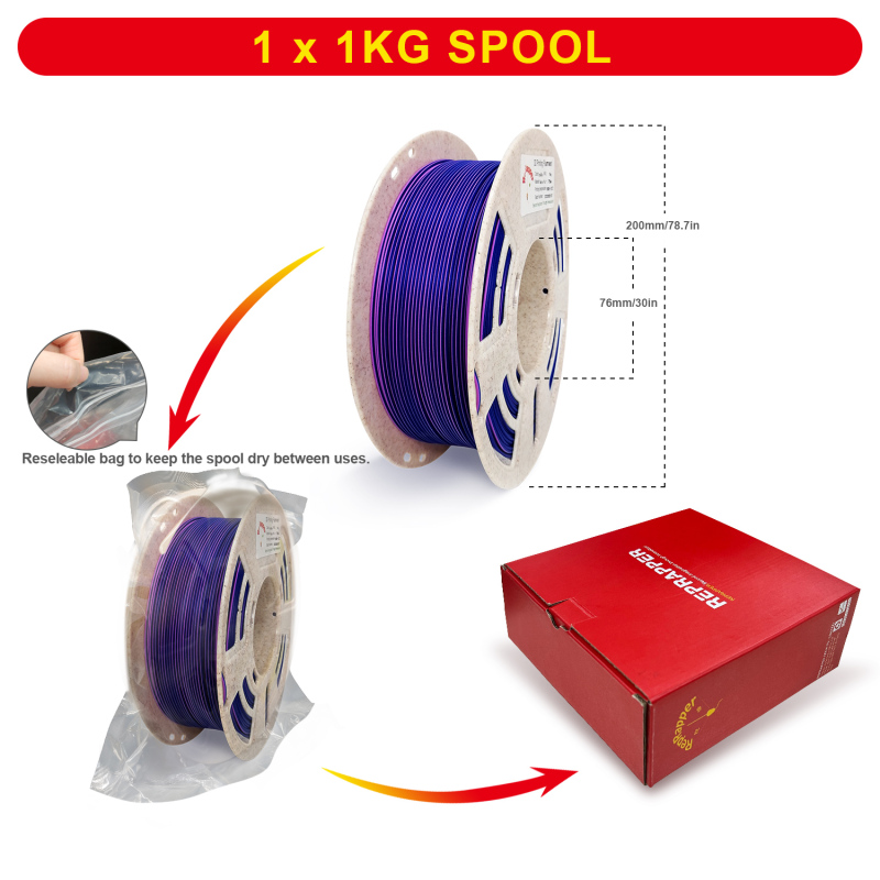 Reprapper Dual Color Matte Filament Coextrusion PLA Filament 1.75mm for 3D Printer & 3D Pen, Multicolor Like Rainbow PLA, 2.2lbs (1kg)