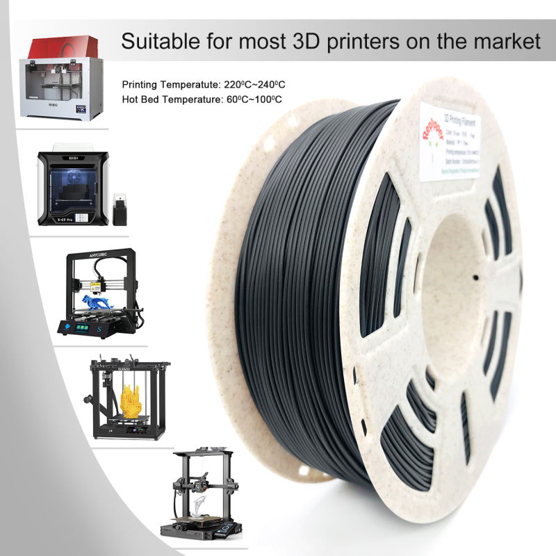 Reprapper Polypropylene PP Filament, Semi-Flexible Ultra Tough Filament 1.75mm (± 0.03mm) 2.2lb (1kg), 5pcs Build Sheet Included