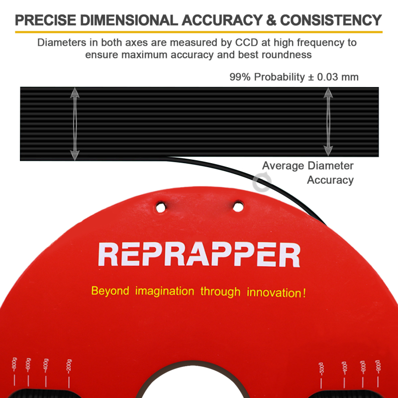 Reprapper Electrically Conductive Filament 1.75mm (± 0.03mm) 1kg (2.2lb)