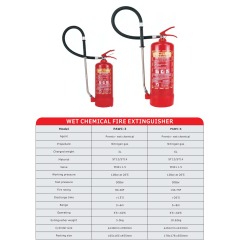 Extinguisher