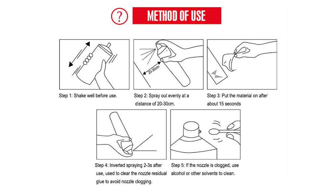 Method of use and Precautions: