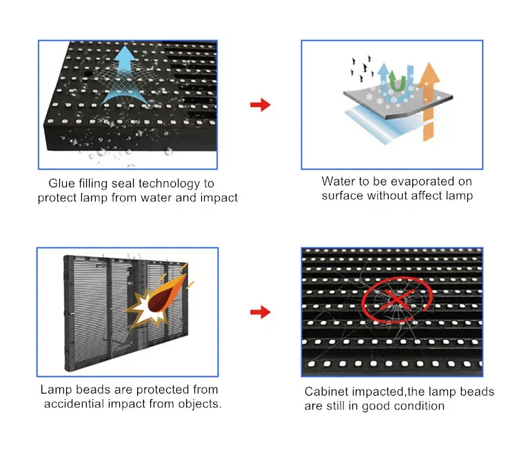 Outdoor LED Transparent Screen Display