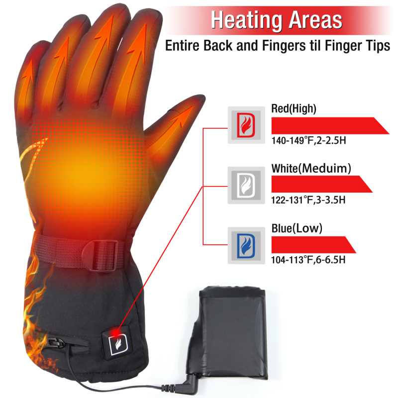 DUKUSEEK Heated Gloves for Men Women, Battery Powered Electric Glove with Touchscreen for Outdoor Activities