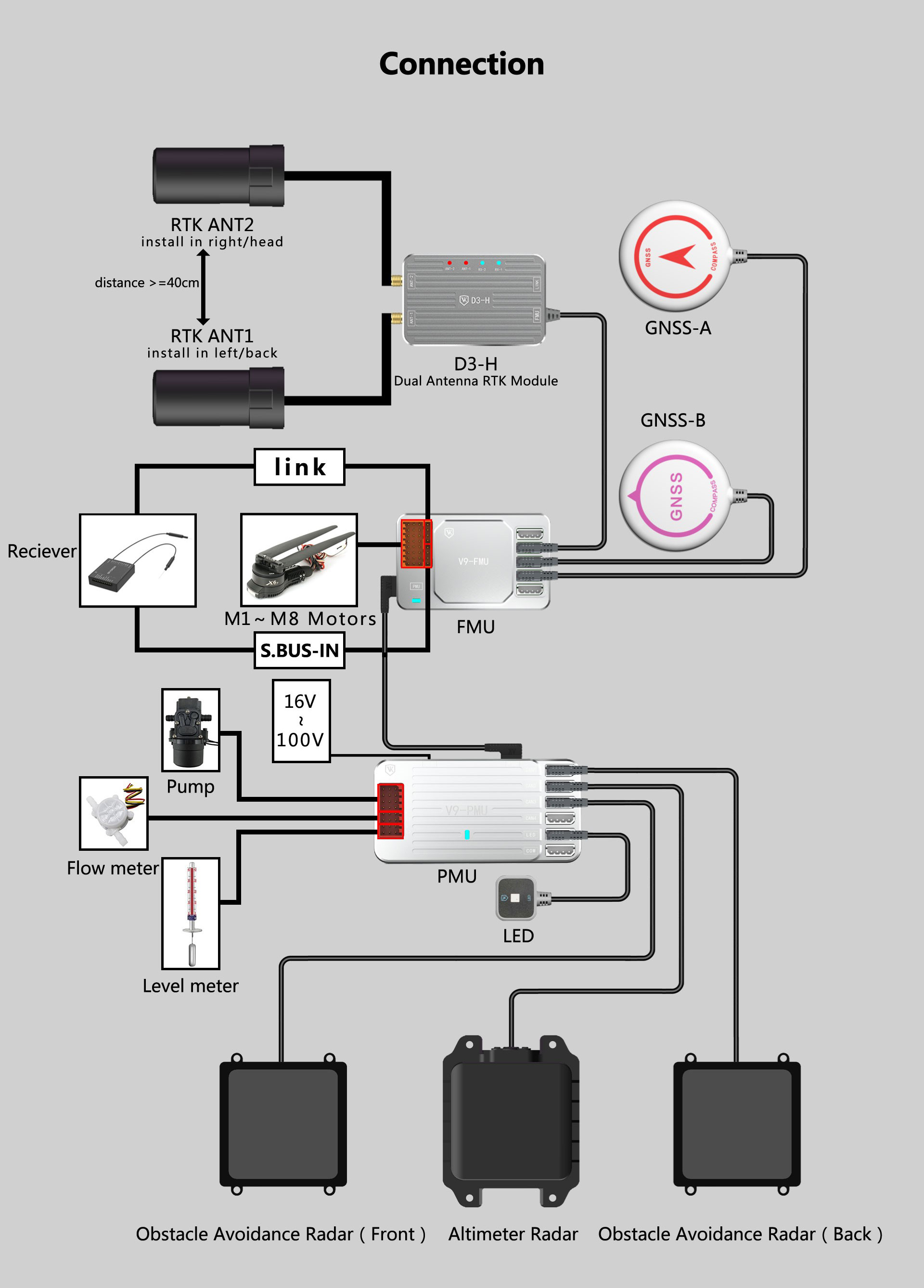 VK V9 flight controller