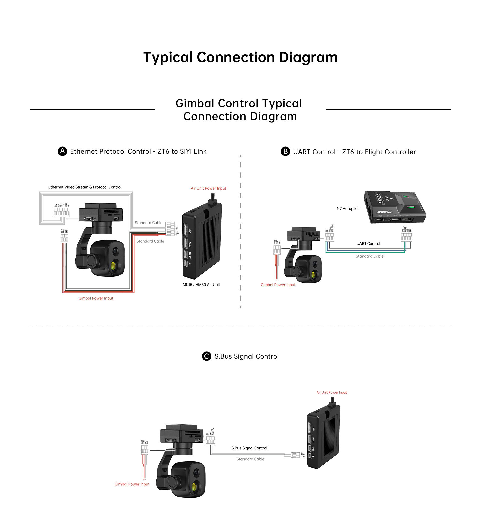 siyi zt6 user manual