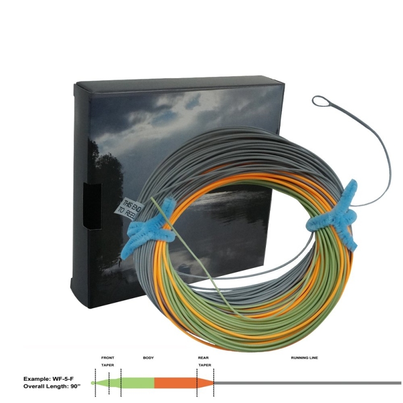 Aventik Tri-Tone Weight Forward Fly Fishing Floating Line Percerption Line Ultra Low Stretch Core Loops Line Loading Zoom Welded Loops Line ID