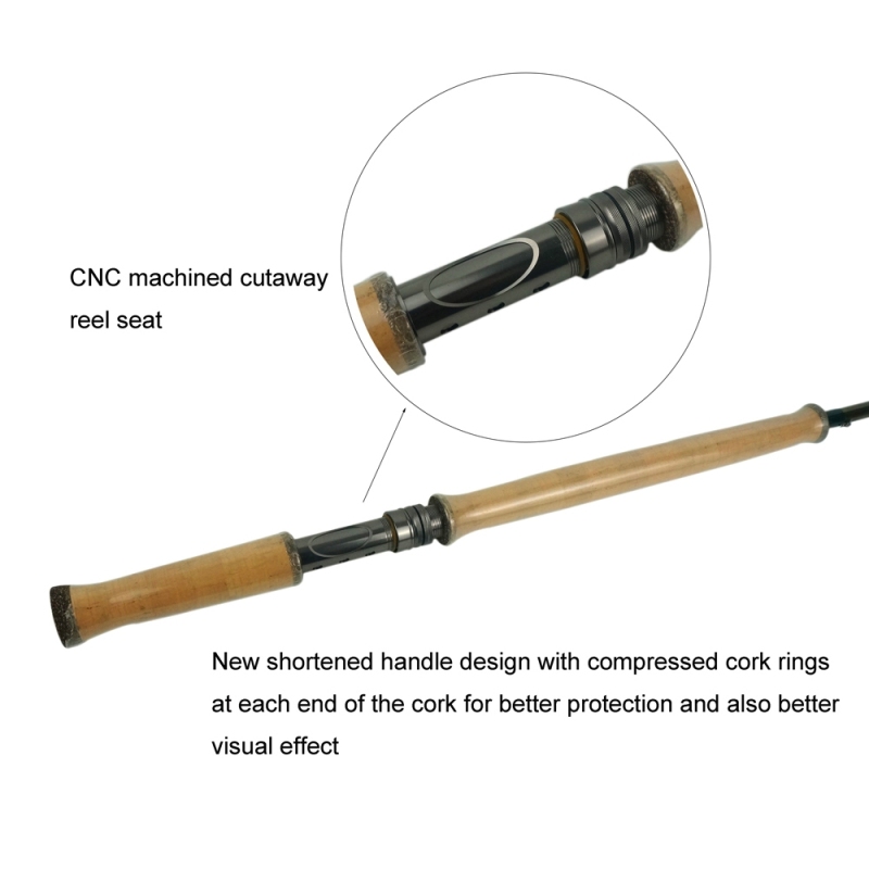 Aventik IM10 Spey rods 12’6” LW8/9, 13’7’’ LW9/10, 14’8” LW10/11, New Highland Design, Double Hand, in 4 Pieces, Pac Bay Single Foot Guide, Classic Sp