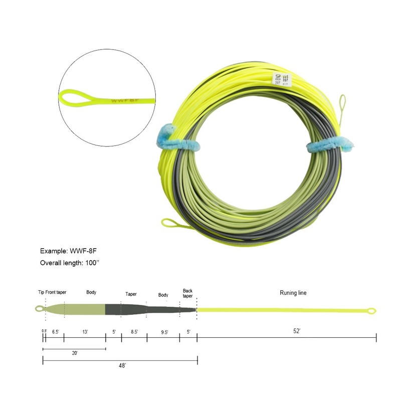 Aventik Fly Line WindCutter InTouch Single Hand Spey Floating Ultra Low Stretch Loading Zoom Welded Loops Line ID 90-100ft
