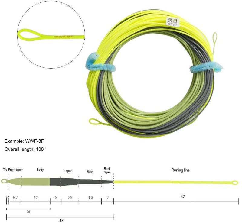 Aventik Fly Fishing Line WindCutter Fly Line Spey Floating Ultra Low Stretch Loading Zoom Welded Loops Line ID 90-100ft