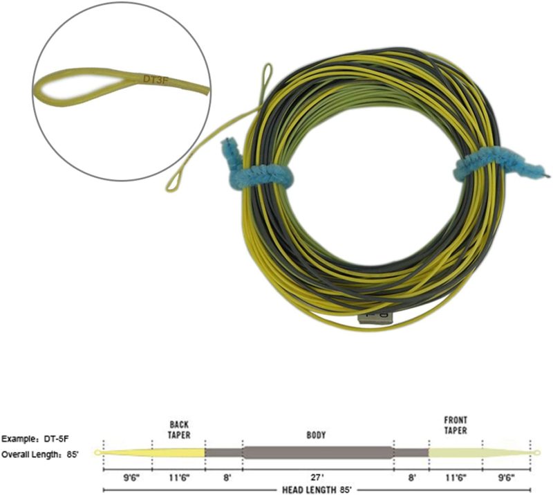 Aventik Double Tapered Fly Fishing Line Sure Cast Tri-Tone Gentle Touch Double Taper Long Taped Delicate Presentation Floating Trout Line Welded Loops Line 85FT