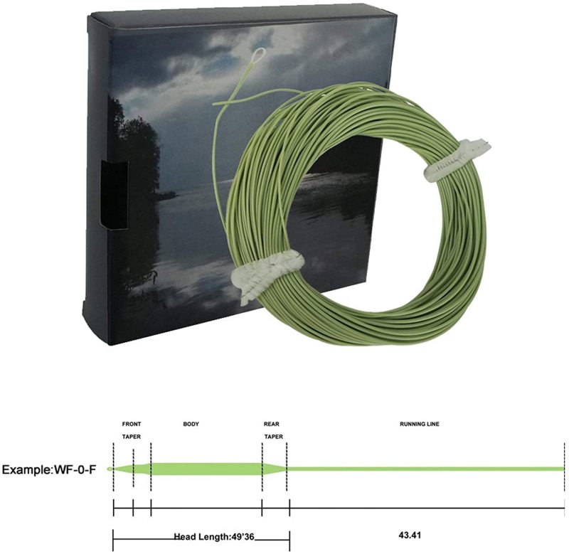 Aventik Floating Fly Fishing Line Nymph Line Ultra Thin Ultra Low Stretch Fly Line One Size All 0-5 Fly Fishing Floating Welded Loop