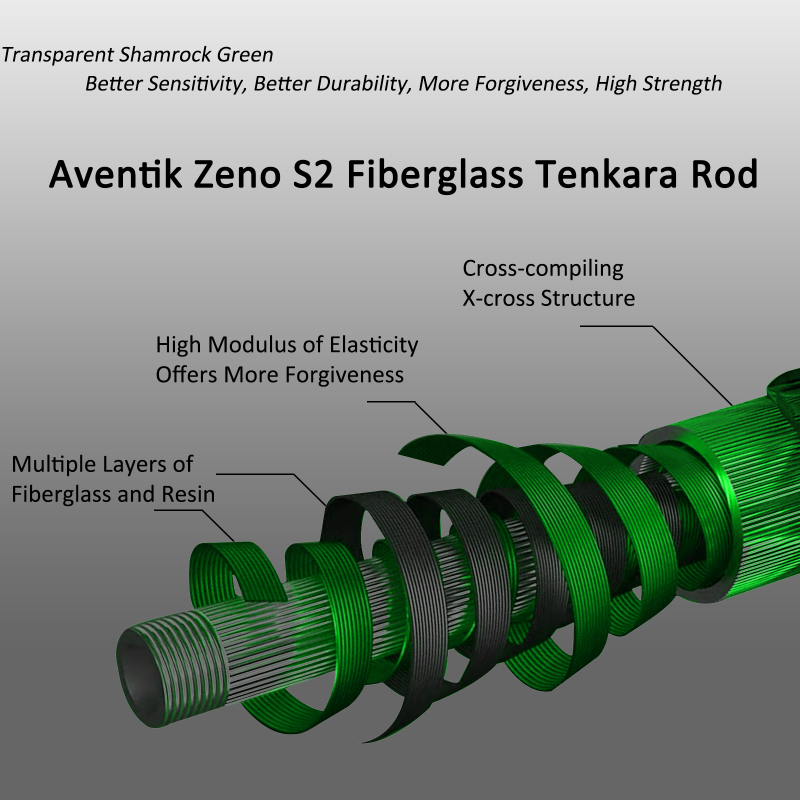 Aventik Zeno S2-Glass Tenkara Rod with 2 Extra Rod Sections 10 Sec in 9ft Excellent Durability and Strength, Collapsed to Only 14.6in, 6:4 Soft M-Action, Super Lightweight and Compact, Elegant Transparent Color Super Eye-catching