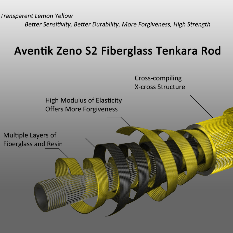 Aventik Zeno S2-Glass Tenkara Rod with 2 Extra Rod Sections 10 Sec in 9ft/10ft Excellent Durability and Strength, Collapsed to Only 14.6in/15.2in, 6:4 Soft M-Action, Super Lightweight and Compact, Elegant Translucent Color Super Eye-catching
