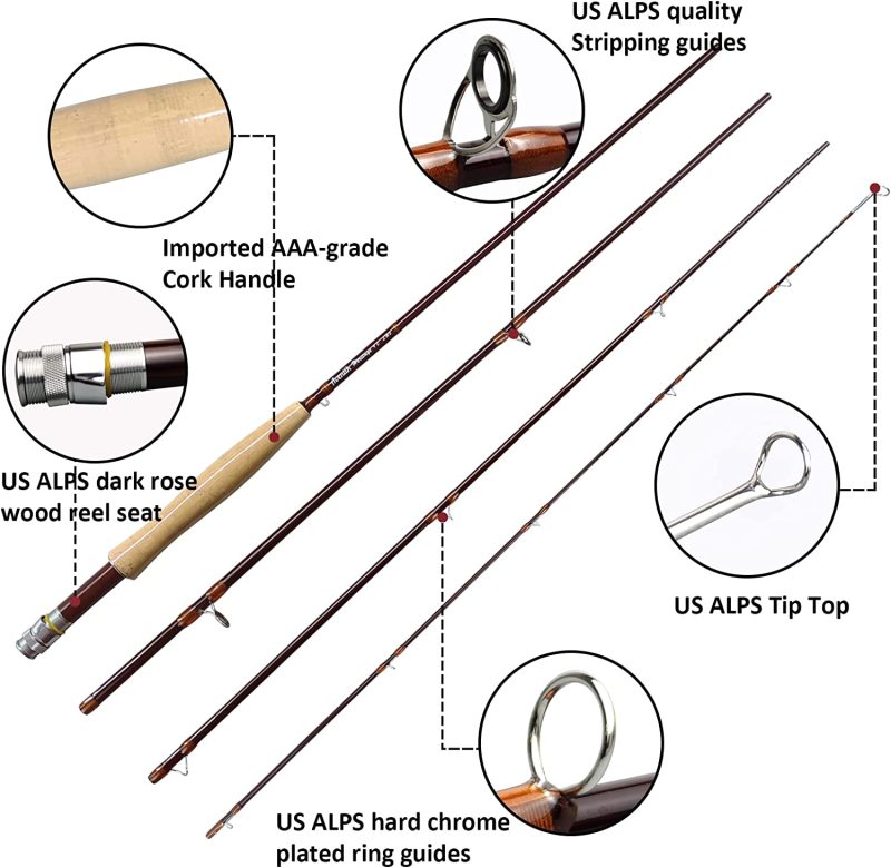 Aventik Heritage Fly Fishing Rod - American Quality and Simplicity - 4 Pieces 9FT IM8 Carbon Blank Classic Forgiving Medium Fast Action Fly Rod with Burgundy Finish and Premier Portuguese Cork Handle (4/5/6/7/8wt)