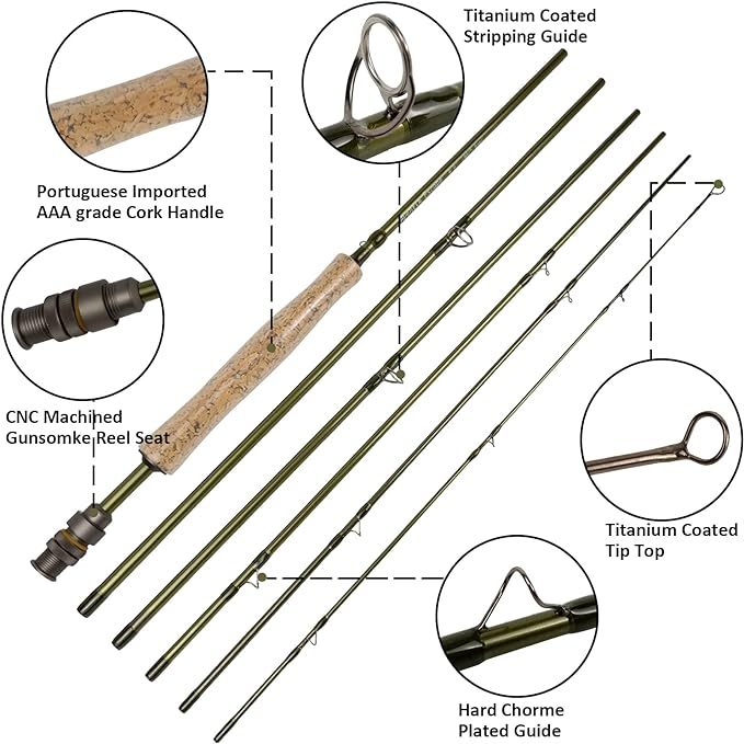 Aventik Voya Fly Fishing Rod Economic 6 Pieces Travel Fly Fishing Rods Made of 24T 100% Carbon Fiber, Fast Action, Light Weight, And Super Compact