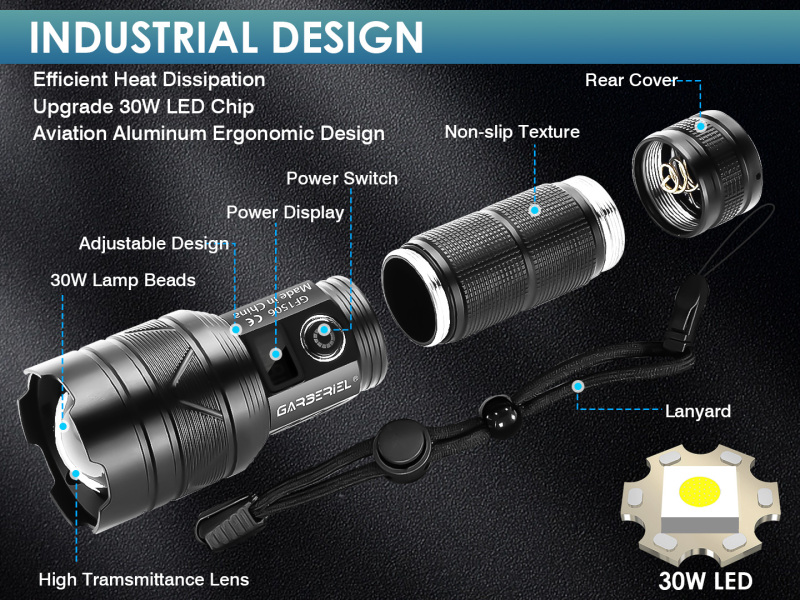 Garberiel Rechargeable Led Flashlight Waterproof Torch with 26650 Battery& Power Display