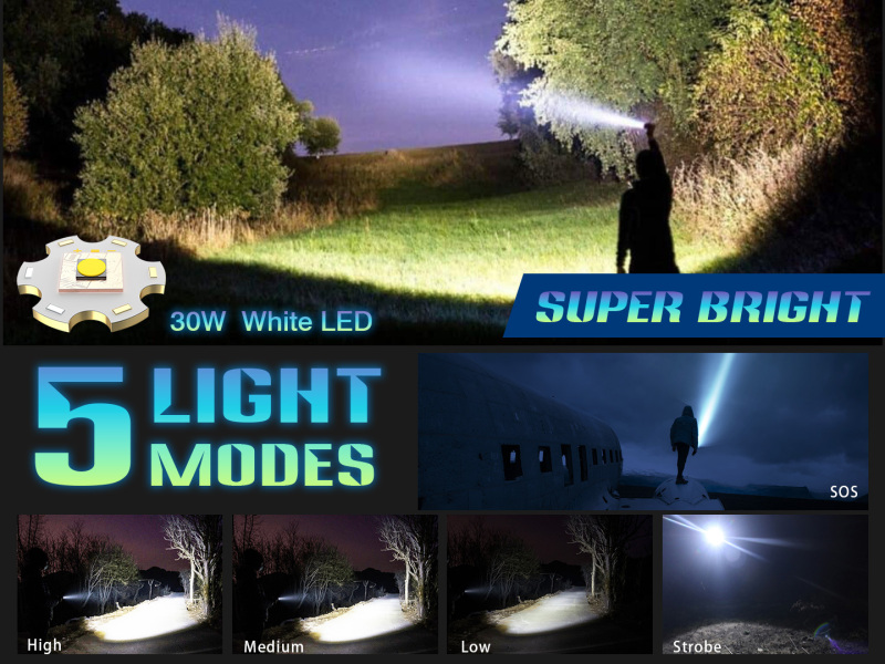 100000 Lumen Super Bright 5 Modes LED Rechargeable Flashlight With 26650 Battery & Power Display