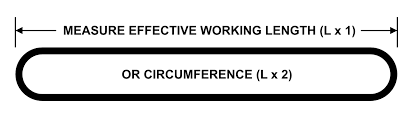 Roundsling Effective Working Length