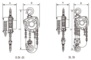 Hand Chain Hoist, H-Lift China