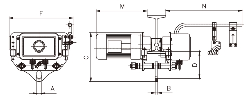 Motorized Trolley H-Lift China Supplier