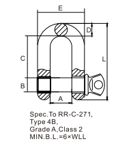 Screw Pin Chain Shackle