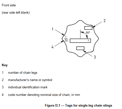 Identification Tag for Chain Sling