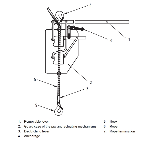 H-Lift Jaw Winches