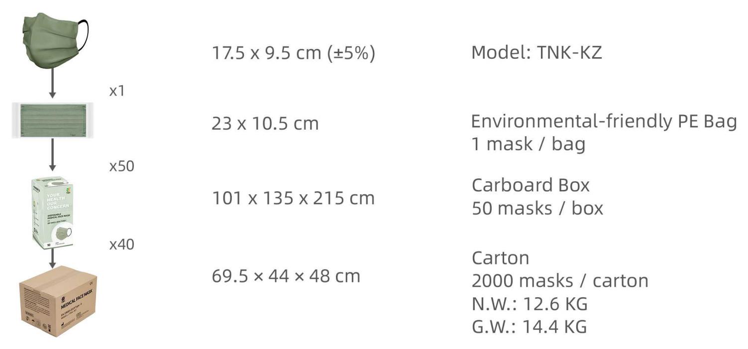 Type I Medical Disposable Mask (Morandi Blue)