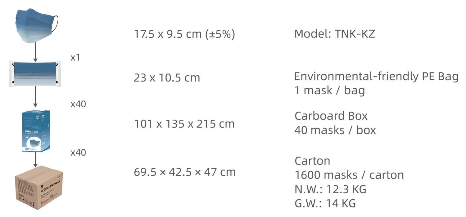 Type I Medical Disposable Mask (Orange Gradient)