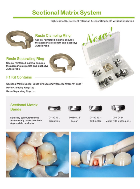 DMX Dental Sectional Matrix Full Medical Dental Matrix System Orthodontic Material