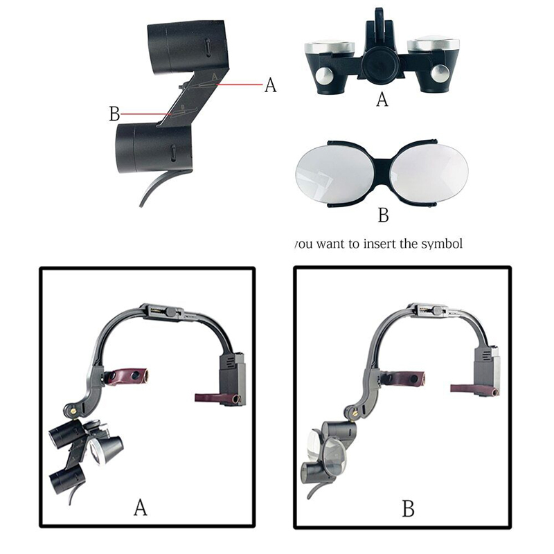 2.5X 3.5X Dental LED Head Light Lamp Magnification Binocular Loupes 5W Surgical